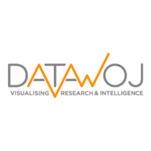 Datawoj Logo Square Insight Platforms 300x300